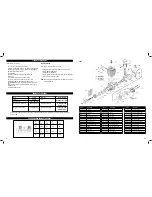 Предварительный просмотр 5 страницы Evolution 80GX User Manual