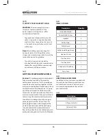 Preview for 14 page of Evolution BORA 2800 Original Instructions Manual