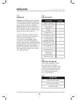 Preview for 62 page of Evolution BORA 2800 Original Instructions Manual