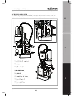 Preview for 63 page of Evolution BORA 2800 Original Instructions Manual