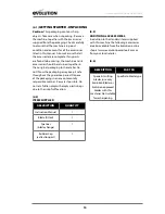 Preview for 10 page of Evolution DISC CUTTER Original Instructions Manual