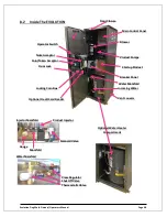 Предварительный просмотр 48 страницы Evolution Dog wash Owner'S Manual