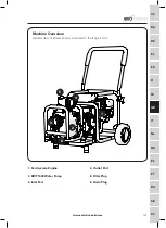 Предварительный просмотр 9 страницы Evolution DWP1000 Original Manual