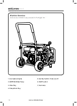 Предварительный просмотр 10 страницы Evolution DWP1000 Original Manual