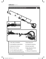 Предварительный просмотр 24 страницы Evolution DWS 225 Instruction Manual