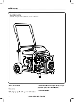 Предварительный просмотр 28 страницы Evolution EN2800 User Manual