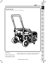 Предварительный просмотр 29 страницы Evolution EN2800 User Manual