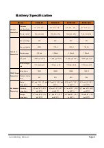 Preview for 5 page of Evolution EV48-110 User Manual