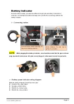 Preview for 7 page of Evolution EV48-110 User Manual