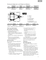 Предварительный просмотр 31 страницы Evolution EVOE10GX User Manual