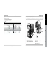 Предварительный просмотр 9 страницы Evolution EVOMAG 28 Original Instructions Manual