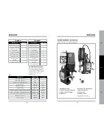 Предварительный просмотр 24 страницы Evolution EVOMAG 28 Original Instructions Manual