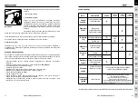 Preview for 13 page of Evolution EVOMITS Original Manual