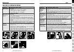 Preview for 16 page of Evolution EVOMITS Original Manual