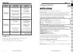 Предварительный просмотр 29 страницы Evolution EVOMITS Original Manual