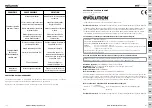 Предварительный просмотр 104 страницы Evolution EVOMITS Original Manual