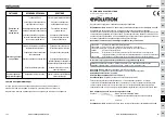 Предварительный просмотр 208 страницы Evolution EVOMITS Original Manual