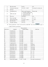 Предварительный просмотр 23 страницы Evolution evotherm EFI Ultra V30T Installation And Operation Manual