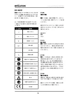 Preview for 8 page of Evolution FURY2 Original Instructions Manual