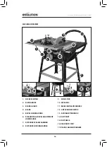 Preview for 14 page of Evolution FURY5-S Original Instructions Manual