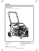 Предварительный просмотр 141 страницы Evolution GEN2800BEU Manual