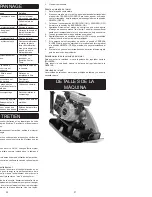 Preview for 32 page of Evolution Hulk Instruction Manual