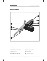 Preview for 8 page of Evolution Precision File Sander Original Instructions Manual