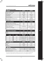 Preview for 3 page of Evolution R210 CMS Original Instructions Manual