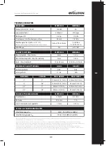 Preview for 23 page of Evolution R210 CMS Original Instructions Manual