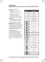 Preview for 24 page of Evolution R210 CMS Original Instructions Manual