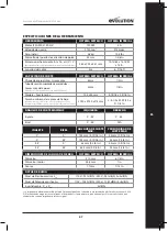 Preview for 47 page of Evolution R210 CMS Original Instructions Manual