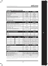 Preview for 67 page of Evolution R210 CMS Original Instructions Manual