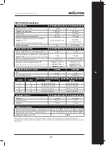 Preview for 87 page of Evolution R210 CMS Original Instructions Manual