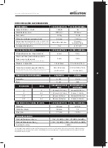 Preview for 107 page of Evolution R210 CMS Original Instructions Manual