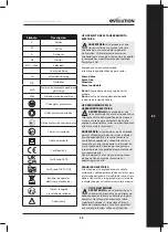 Предварительный просмотр 25 страницы Evolution R255 SMS+ Original Instructions Manual