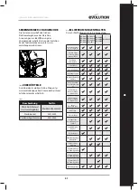 Предварительный просмотр 51 страницы Evolution R255SMS-DB Original Instructions Manual