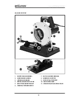 Preview for 12 page of Evolution Rage 4 ADVAN-SAW Original Instructions Manual