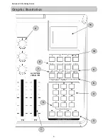 Предварительный просмотр 5 страницы Evolution U-Control UC-33 Getting Started Manual