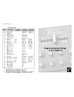 Предварительный просмотр 7 страницы Evolution X-Session Advanced User'S Manual