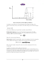 Предварительный просмотр 42 страницы Evolve 100 Technical User Manual