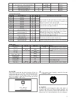 Предварительный просмотр 11 страницы Evolve 24C G.C. User Instructions