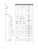 Предварительный просмотр 20 страницы Evolve 24C G.C. User Instructions