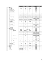 Предварительный просмотр 21 страницы Evolve 24C G.C. User Instructions