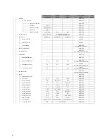 Предварительный просмотр 22 страницы Evolve 24C G.C. User Instructions