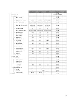 Предварительный просмотр 23 страницы Evolve 24C G.C. User Instructions