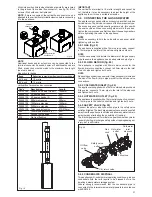 Предварительный просмотр 31 страницы Evolve 24C G.C. User Instructions