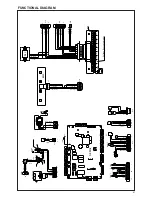 Предварительный просмотр 61 страницы Evolve 24C G.C. User Instructions