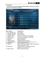 Предварительный просмотр 4 страницы Evolve Black Cat User Manual