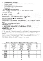 Preview for 16 page of Evolve E70CBG02 Instruction, Use And Maintenance Manual