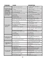 Preview for 15 page of Evolve EACG Installation Instructions & Owner'S Manual